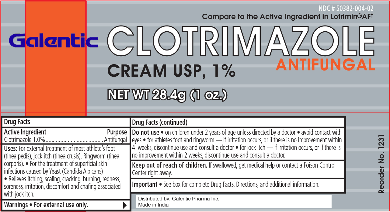 Product Images Antifungal Photos Packaging, Labels & Appearance